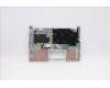 Lenovo 5CB0P23801 Tastatur inkl. Topcase ASM 3N 81A4 W/KB ITA White
