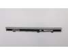 5CB0P26399 Lenovo COVER Hinge Cover W 81AG