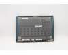 5CB0Q66389 Lenovo COVER LCD Cover L 81A8 UHD PG