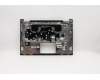 Lenovo 5CB0Q96520 Tastatur inkl. Topcase C 81CU PT BL W/KB BE