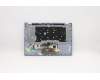 Lenovo 5CB0R08493 Tastatur inkl. Topcase L 81EK W/KB LB FP BL SA
