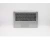 Lenovo 5CB0R08805 Tastatur inkl. Topcase L 81EK W/KB PTN FP BL IT