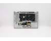 Lenovo 5CB0R08805 Tastatur inkl. Topcase L 81EK W/KB PTN FP BL IT
