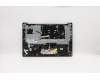 Lenovo 5CB0R12187 Tastatur inkl. Topcase L 81EV W/KB PG FP BL UI