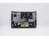 Lenovo 5CB0R12385 Tastatur inkl. Topcase L 81EV W/KB PG FP BL BE