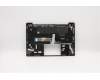 Lenovo 5CB0S15957 Tastatur inkl. Topcase C81J7BK FP w/BLKB US