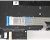 Lenovo 5CB0S16088 Tastatur inkl. Topcase C81J7GY FP w/BLKB INTE
