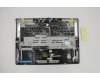Lenovo 5CB0S16439 Tastatur inkl. Topcase C 81HE BK W/TPKB BL GR