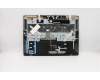 Lenovo 5CB0S16457 Tastatur inkl. Topcase C 81HH BK W/KBTPBL INT