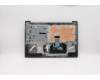 Lenovo 5CB0S16875 Tastatur inkl. Topcase ASM_ND L81MVIMRGRD
