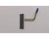 Lenovo 5CB0S17063 Tastatur inkl. Topcase ASM_UK L81MUBKIMRD