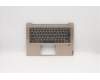 Lenovo 5CB0S17274 C-Cover with keyboard, Bulgarian, Copper, Backlight, Fingerprint, UK