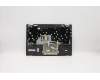 Lenovo 5CB0S17325 Tastatur inkl. Topcase C81N6 PLBLK FPBL HEB