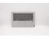 Lenovo 5CB0S17520 Tastatur inkl. Topcase C81N6 PLGRY FPNBL SPN