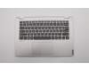 Lenovo 5CB0S17539 Tastatur inkl. Topcase C81N6 PLGRY NFPNBL US
