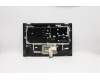 Lenovo 5CB0S17601 Tastatur inkl. Topcase C81N5BLK FPBLKB SW
