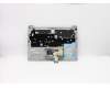 Lenovo 5CB0S18409 Tastatur inkl. Topcase C81N7 PG NBLKB_UK