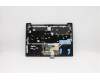 Lenovo 5CB0S18488 Tastatur inkl. Topcase C81N7 AB NBLKB_CZ-SK