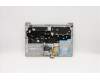 Lenovo 5CB0S18524 Tastatur inkl. Topcase C81N7 PG BLKB_US