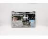Lenovo 5CB0S18672 Tastatur inkl. Topcase C81N8 GRY NBLKB_SPN