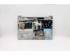 Lenovo 5CB0S18779 Tastatur inkl. Topcase C81N8 GRY BLKB_SW