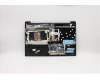 Lenovo 5CB0S18786 Tastatur inkl. Topcase C81N8 BLU BLKB_US