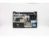 Lenovo 5CB0S18807 Tastatur inkl. Topcase C81N8 BLU BLKB_HUN