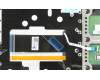 Lenovo 5CB0S18807 Tastatur inkl. Topcase C81N8 BLU BLKB_HUN