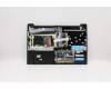 Lenovo 5CB0S18808 Tastatur inkl. Topcase C81N8 BLU BLKB_BEL