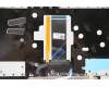 Lenovo 5CB0S18816 Tastatur inkl. Topcase C81N8 BLU BLKB_UKR
