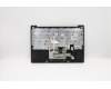 Lenovo 5CB0S72848 Tastatur inkl. Topcase ASM_US INTE B 81JW Grey