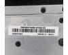Lenovo 5CB0S72848 Tastatur inkl. Topcase ASM_US INTE B 81JW Grey