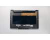 5CB0S72857 Lenovo Gehäuseunterseite W 81J0 IG mit Touchpad