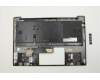Lenovo 5CB0S95083 Tastatur inkl. TopcaseASM_US W 81J0 IG BL