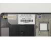 Lenovo 5CB0S95083 Tastatur inkl. TopcaseASM_US W 81J0 IG BL