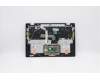Lenovo 5CB0S95296 Tastatur inkl. Topcase C81MQ(US) NBL KB_AR-E