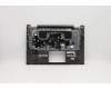 Lenovo 5CB0T04926 Tastatur inkl. Topcase C 81JS IG W/KB SA