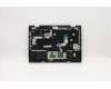 Lenovo 5CB0T45074 Tastatur inkl. TopcaseASM US INT\'E B81M9 SPT 5M