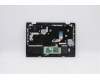 Lenovo 5CB0T45100 Tastatur inkl. Topcase ASM GR B 81M9 SPT 5M