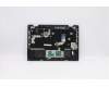 Lenovo 5CB0T45126 Tastatur inkl. Topcase ASM SW B 81M9 N SPT 5M