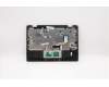 Lenovo 5CB0T79493 Tastatur inkl. Topcase ASM UK B 81MB SPT 5M