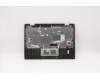 Lenovo 5CB0T79495 Tastatur inkl. Topcase ASM ND B 81MB N SPT 5M