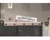Lenovo 5CB0T79495 Tastatur inkl. Topcase ASM ND B 81MB N SPT 5M