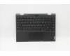 Lenovo 5CB0T79599 Tastatur inkl. Topcase ASM AR-E B 81MC SPT 5M