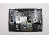Lenovo 5CB0U42255 Tastatur inkl. Topcase C81N4 PLBLU FPBL GER