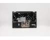 Lenovo 5CB0U42258 Tastatur inkl. Topcase C81N4 PLBLU FPBL BEL