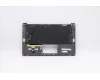 Lenovo 5CB0U42505 Tastatur inkl. Topcase ASM_IT W 81Q7 W/KB