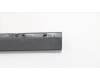 Lenovo 5CB0U42663 COVER Hinge Cover L 81K6 IG