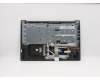 Lenovo 5CB0U42670 Tastatur inkl. Topcase ASM_GK L 81RG IG
