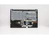 Lenovo 5CB0U42681 Tastatur inkl. Topcase ASM_US L 81RG IG